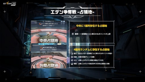 画像ギャラリー No.014のサムネイル画像 / 新作「RFオンラインネクスト」は9月30日にサービス開始! “エデン争奪戦”を60名の参加者がプレイした「GvG先行体験会」をレポート【PR】