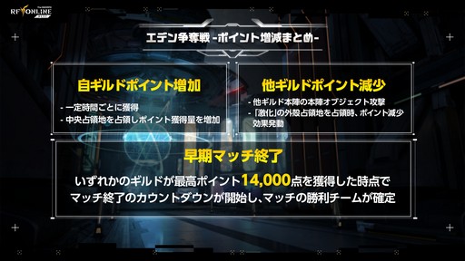 画像ギャラリー No.016のサムネイル画像 / 新作「RFオンラインネクスト」は9月30日にサービス開始! “エデン争奪戦”を60名の参加者がプレイした「GvG先行体験会」をレポート【PR】