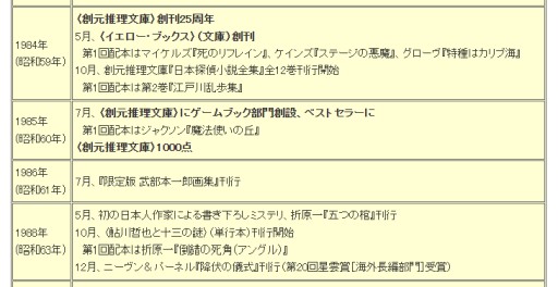 ���������꡼ No.026�Υ���ͥ������ / �ֲпỳ�פξ�Φ�ȡ����ξ׷⡣���ܤˤ����륲����֥å��μ��ƻˤ��椯û��Ϣ�ܡ֡إե����ƥ��󥰡��ե��󥿥����٤Ȥ��λ������1���Ǻ�