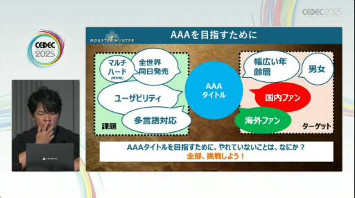 ���������꡼ No.030�Υ���ͥ������ / �֥��ϥ���ɡפ���֥磻�륺�פޤǡ��ʲ���ĩ�����ߤ򤿤ɤ롣�֥�󥹥����ϥ󥿡��ץ��꡼���ֱ��ݡ��ȡ�CEDEC 2025��