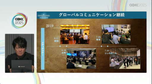 ���������꡼ No.036�Υ���ͥ������ / �֥��ϥ���ɡפ���֥磻�륺�פޤǡ��ʲ���ĩ�����ߤ򤿤ɤ롣�֥�󥹥����ϥ󥿡��ץ��꡼���ֱ��ݡ��ȡ�CEDEC 2025��