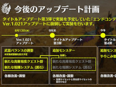 「モンスターハンターワイルズ」エンドコンテンツの拡張を前倒して8月13日に実装。新たな高難度クエスト群を追加