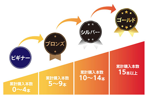 ���������꡼ No.002�Υ���ͥ������ / �֥ۥ��饤�֡ס��ɥǥ��ߥ�ȤΥ���ܡ����ܥɥǥ�̱���ץ��������ȡפ�3��12�����鳫�š�400��������ȡ�holoX�Υ��ꥸ�ʥ�ڶʤ���꡼��