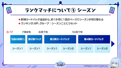 ꡼ No.009 | ޥۥΥʬϡ2025ǯ619625ˡ1̤ϡShadowverse: Worlds BeyondסShadowverseפȤӤ