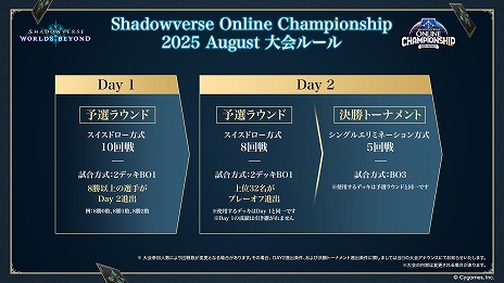 ꡼ No.031 | Shadowverse: Worlds Beyondס717ȯ2ƥɥѥåInfinity Evolvedפοɤʤɤο