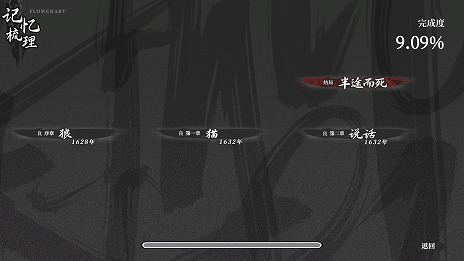 ꡼ No.006Υͥ / īˤӥ奢Υ٥ֵӡܸǤꡣ4ͤξҤ±ηǤȤϡ