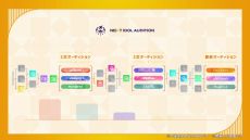 ���������꡼ No.007�Υ���ͥ������ / �ֳرॢ���ɥ�ޥ������ס����ץ��ǥ塼���������ʥꥪ��N.I.A�ԡפ�12��26�����ɲá���ë�����CV���պ� �ȡˤ�2025ǯ5��˼���