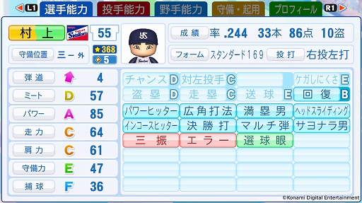 画像ギャラリー No.005のサムネイル画像 / 「プロスピ2025」「パワプロ2025」,選手データのアップデートを実施。佐藤輝明選手の能力値が大幅にアップ