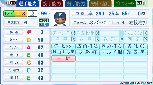 画像ギャラリー No.006のサムネイル画像 / 「プロスピ2025」「パワプロ2025」,選手データのアップデートを実施。佐藤輝明選手の能力値が大幅にアップ