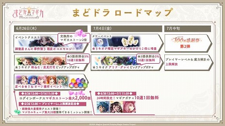 ꡼ No.014 | ˡޤɤޥ Magia Exedraפޤɥɥ100պ 110祭ڡ6261200˳ϡΤ֤餬