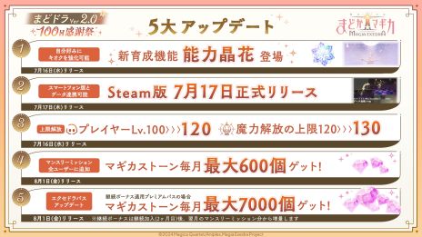 ꡼ No.003 | ˡޤɤޥ Magia Exedraס5[ե졦եʡ] ޥߡפо졣100Ϣޤǲ󤻤̵