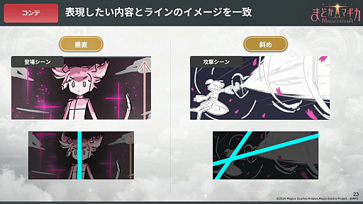 ���������꡼ No.010�Υ���ͥ������ / �֤ޤɤ����ޥ��� Magia Exedra��ɬ������Ф�Ű���˶����û�������Ǥ����˥�����̥�Ϥ������뤫�����Τ�������CEDEC 2025��