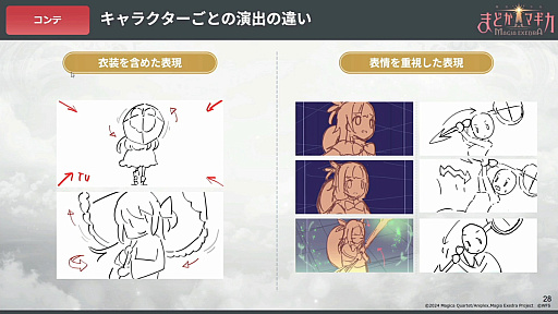 ���������꡼ No.014�Υ���ͥ������ / �֤ޤɤ����ޥ��� Magia Exedra��ɬ������Ф�Ű���˶����û�������Ǥ����˥�����̥�Ϥ������뤫�����Τ�������CEDEC 2025��