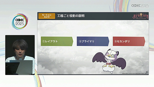 ���������꡼ No.017�Υ���ͥ������ / �֤ޤɤ����ޥ��� Magia Exedra��ɬ������Ф�Ű���˶����û�������Ǥ����˥�����̥�Ϥ������뤫�����Τ�������CEDEC 2025��