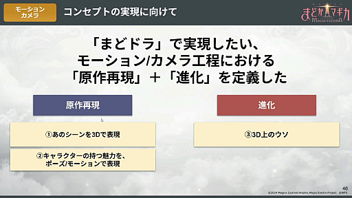 ���������꡼ No.020�Υ���ͥ������ / �֤ޤɤ����ޥ��� Magia Exedra��ɬ������Ф�Ű���˶����û�������Ǥ����˥�����̥�Ϥ������뤫�����Τ�������CEDEC 2025��