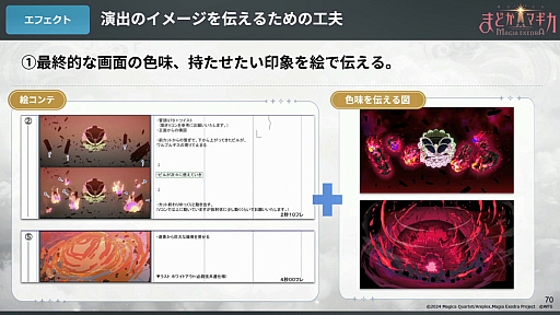 ���������꡼ No.029�Υ���ͥ������ / �֤ޤɤ����ޥ��� Magia Exedra��ɬ������Ф�Ű���˶����û�������Ǥ����˥�����̥�Ϥ������뤫�����Τ�������CEDEC 2025��