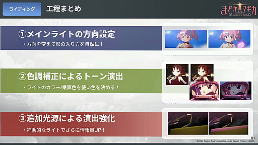 ���������꡼ No.031�Υ���ͥ������ / �֤ޤɤ����ޥ��� Magia Exedra��ɬ������Ф�Ű���˶����û�������Ǥ����˥�����̥�Ϥ������뤫�����Τ�������CEDEC 2025��