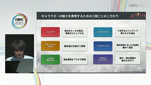 ���������꡼ No.040�Υ���ͥ������ / �֤ޤɤ����ޥ��� Magia Exedra��ɬ������Ф�Ű���˶����û�������Ǥ����˥�����̥�Ϥ������뤫�����Τ�������CEDEC 2025��