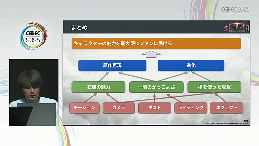 ���������꡼ No.041�Υ���ͥ������ / �֤ޤɤ����ޥ��� Magia Exedra��ɬ������Ф�Ű���˶����û�������Ǥ����˥�����̥�Ϥ������뤫�����Τ�������CEDEC 2025��