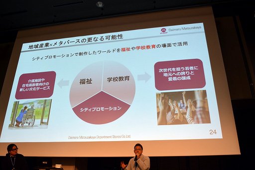 ���������꡼ No.050�Υ���ͥ������ / ��VRChat�פ����ܤΥ��ꥨ�������ϡ��ۤ��Τ��٤Ƥι��­���������¿�����������������ܤǥӥ��ͥ��������ե饤�󥤥٥�Ȥ�鳫��