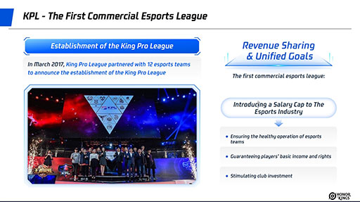 ���������꡼ No.016�Υ���ͥ������ / ��Honor of Kings�פ�e���ݡ��Ĥˤ����륰�����Х�Ÿ���ϤɤΤ褦�˹Ԥ��Ƥ���Τ��� ���Υ��������ƥ�˾��������Ƥ����å�����Ҳ�