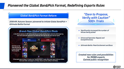 ���������꡼ No.017�Υ���ͥ������ / ��Honor of Kings�פ�e���ݡ��Ĥˤ����륰�����Х�Ÿ���ϤɤΤ褦�˹Ԥ��Ƥ���Τ��� ���Υ��������ƥ�˾��������Ƥ����å�����Ҳ�