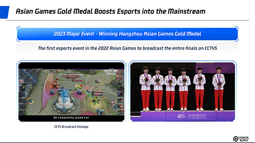 ���������꡼ No.019�Υ���ͥ������ / ��Honor of Kings�פ�e���ݡ��Ĥˤ����륰�����Х�Ÿ���ϤɤΤ褦�˹Ԥ��Ƥ���Τ��� ���Υ��������ƥ�˾��������Ƥ����å�����Ҳ�