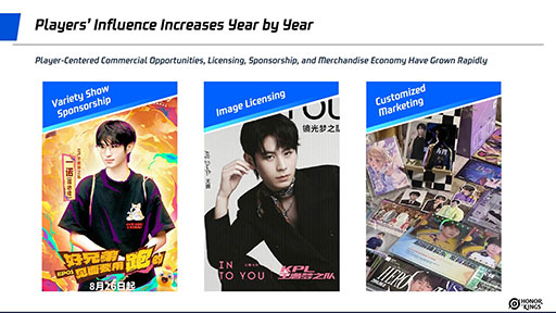 ���������꡼ No.022�Υ���ͥ������ / ��Honor of Kings�פ�e���ݡ��Ĥˤ����륰�����Х�Ÿ���ϤɤΤ褦�˹Ԥ��Ƥ���Τ��� ���Υ��������ƥ�˾��������Ƥ����å�����Ҳ�