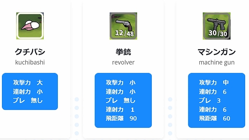 画像ギャラリー No.003のサムネイル画像 / 20羽のハトが戦う「ハトルロワイアル」,公式サイト公開。着せ替えスキン「工事現場ハト」の紹介ムービーや武器,ハトの構造を解説