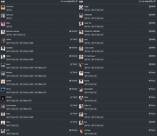画像ギャラリー No.003のサムネイル画像 / 「Battlefield 6」,TGS 2025の出展ブースイベントに参加するクリエイターを公開。SHAKAさんやSPYGEAさん,ガチくんさんらが名を連ねる
