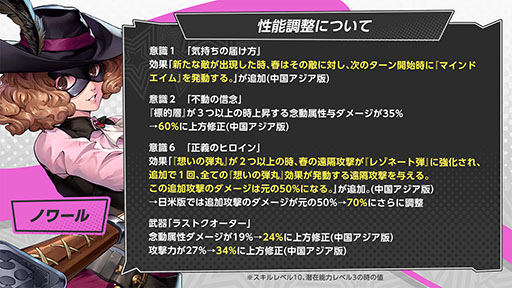 画像ギャラリー No.008のサムネイル画像 / 「ペルソナ5: The Phantom X」,新★5怪盗「奥村 春」(CV:戸松 遥)を実装。スキルを使用することで,遠隔攻撃にさまざまなバフをかけられる