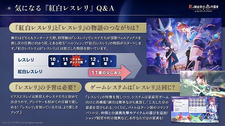 ���������꡼ No.032�Υ���ͥ������ / �ֹȤ�ϣ��ѻΤ���μ��� ���쥹��ꥢ���ʤΥ��ȥꥨ���ס��ǥ�����ץ쥪�������򳫻ϡ�ʪ���Ҳ𤹤�ǿ��ȥ쥤�顼�������