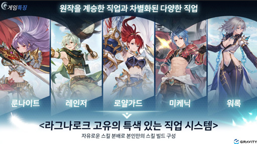 ���������꡼ No.005�Υ���ͥ������ / �饰�ʥ����Υʥ�Х�󥰿����Ragnarok Online 3�ס����٤Ƥ������Ԥ��ڤ����饰�ʥ����ο�����ž�����򸫤����G-STAR 2025��