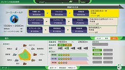 ꡼ No.001 | Winning Post 10 2025̾Ϥ۹礷ƺǶϤ뿷⡼ɡֺǶϥɡ饤ס731˼30οͭɲ