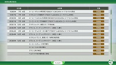 ꡼ No.026 | Winning Post 10 2025̾Ϥ۹礷ƺǶϤ뿷⡼ɡֺǶϥɡ饤ס731˼30οͭɲ