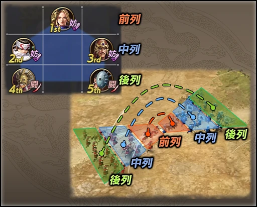 画像ギャラリー No.005のサムネイル画像 / 正式リリースが待たれる「キングダム 覇道」開発者インタビュー。“キングダム愛”から生まれた工夫の数々をキーパーソンに聞いてきた