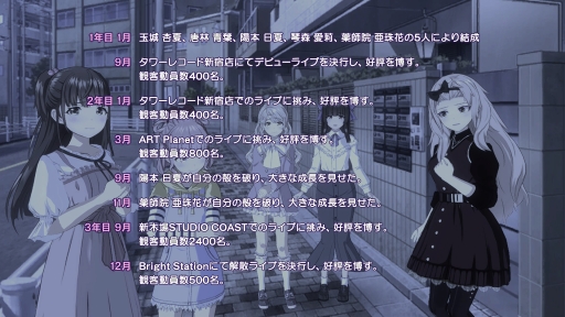 ���������꡼ No.057�Υ���ͥ������ / �бĤϥ��ӥ��ǡ�̴��ѳ�����Ǥ⡤�����ɥ뤿���ε����˿���å��줿�����֥��㥤��ݥ��� Be Your �����ɥ롪�פϤ���ƤΥץ��ǥ塼����