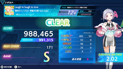 ���������꡼ No.015�Υ���ͥ������ / �Υץ쥤��ݡϡ֥��롼������������ �ե塼���㡼�ѥե����ޡ����פϡ��ꥺ�ॲ�������դ���ڤ�������ã�����Ӥ��ͤޤä�1�ܤ�