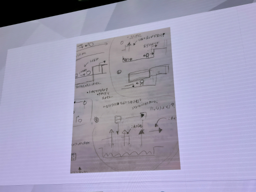 ���������꡼ No.006�Υ���ͥ������ / ���ⶶ�᤬���֏��oo�פγ�ȯů�ؤȤϡ����ߵᡦ���ꡦ����������������������ǰ�˥ƥ��ȥץ쥤�����IDC2025��