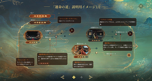 画像ギャラリー No.057のサムネイル画像 / 実は今,ひそかなブームが来ている……! 中国&韓国実写ムービーアドベンチャーゲームの世界