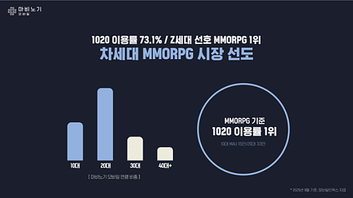 ���������꡼ No.021�Υ���ͥ������ / �Υ��󥿥ӥ塼�ϡ֥ޥӥΥ���Х���פ�������ԥ����ӥ�����롤���ο��ա����֤ɤ������줿���פǤϤʤ��ơ֤ɤ���������줿���פ�ǽ�Ū�˽Ż뤹�롤�ͥ������Ĺ����ά