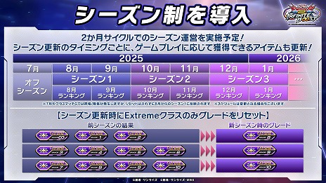 ���������꡼ No.006�Υ���ͥ������ / �ֵ�ư��Υ������ EXVS.2 IB�ס�7��30���ˡ֥�����ࡦ�����ꥢ��(������)�ס�8��6���ˡ֥ѡ���åȥ������������ȡפ����