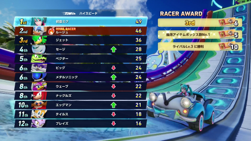 ꡼ No.013Υͥ / ֥˥å졼 ɡפϡ鲻ߥɮƬˡ̾륭饯魯륪륹PR