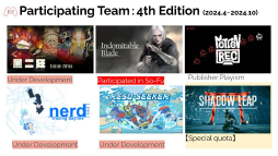 画像ギャラリー No.008のサムネイル画像 / インディーゲーム開発者のサポートプログラム「iGi」の第5期生によるプレゼンイベント「2025 Demo Day」をレポート。5チームがパブリッシャや投資家に自作をアピール