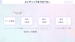 画像ギャラリー No.019のサムネイル画像 / インディーゲーム開発者のサポートプログラム「iGi」の第5期生によるプレゼンイベント「2025 Demo Day」をレポート。5チームがパブリッシャや投資家に自作をアピール