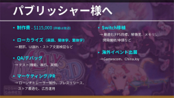画像ギャラリー No.046のサムネイル画像 / インディーゲーム開発者のサポートプログラム「iGi」の第5期生によるプレゼンイベント「2025 Demo Day」をレポート。5チームがパブリッシャや投資家に自作をアピール
