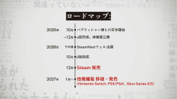 画像ギャラリー No.055のサムネイル画像 / インディーゲーム開発者のサポートプログラム「iGi」の第5期生によるプレゼンイベント「2025 Demo Day」をレポート。5チームがパブリッシャや投資家に自作をアピール