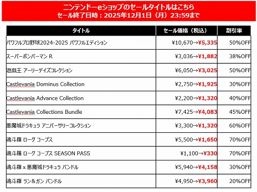 画像ギャラリー No.002のサムネイル画像 / 「SILENT HILL f」が20%オフで初セール。「METAL GEAR SOLID Δ:SNAKE EATER」は30%オフ。KONAMI BLACK FRIDAY SALEを開催中