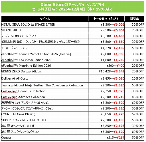 画像ギャラリー No.004のサムネイル画像 / 「SILENT HILL f」が20%オフで初セール。「METAL GEAR SOLID Δ:SNAKE EATER」は30%オフ。KONAMI BLACK FRIDAY SALEを開催中