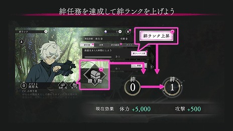 ���������꡼ No.018�Υ���ͥ������ / ���綿������ˤ������Х��Х�RPG���Ϲ��� �ѥ�������Хȥ�����������ӥ����������ϡ���SSR��֥����ɡ�ŵ���סֻα�פ�11��6�������о�